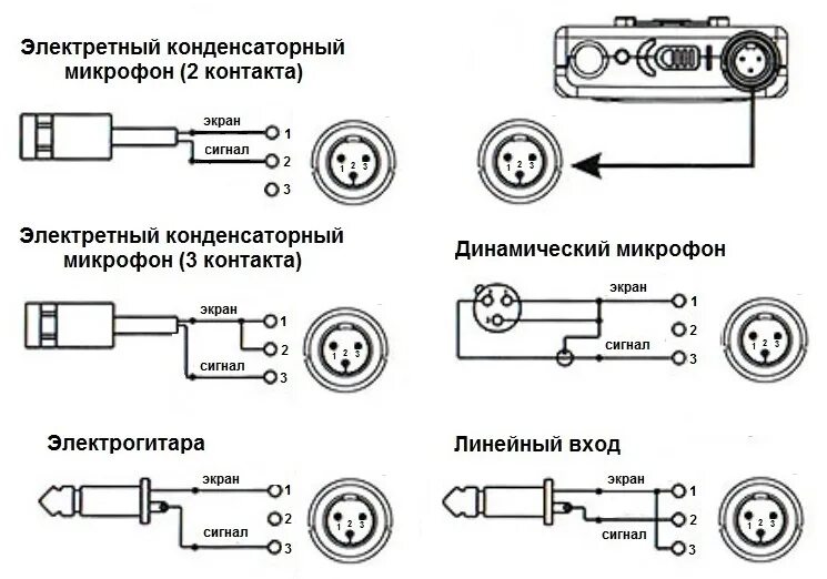 Подключение двух микрофонов Разъем 92M-503(4P)gold(TQ-4MC): описание, фото, технические характеристики, цена