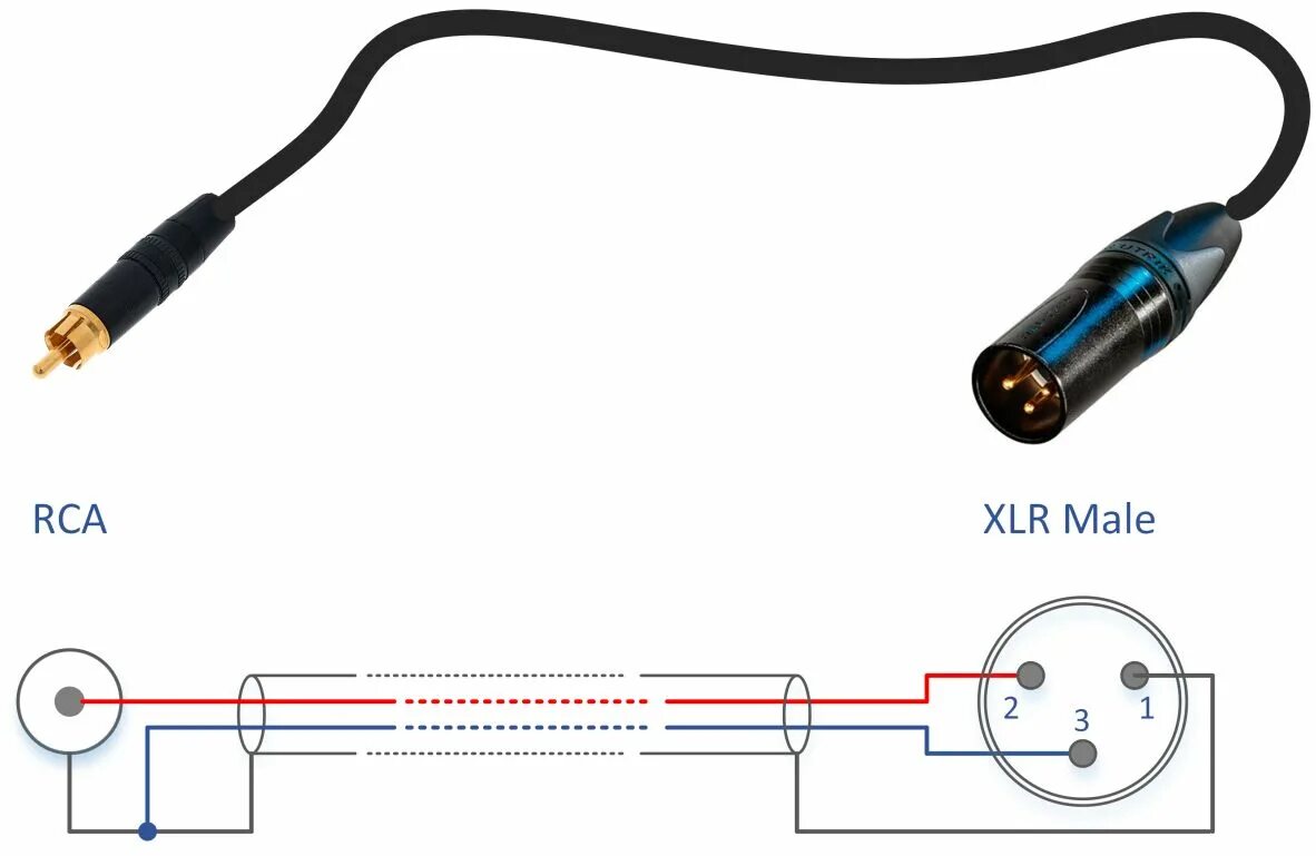 Подключение двух микрофонов S-Audio.Systems // DAC / HA "Focus" ver.4 (ru)