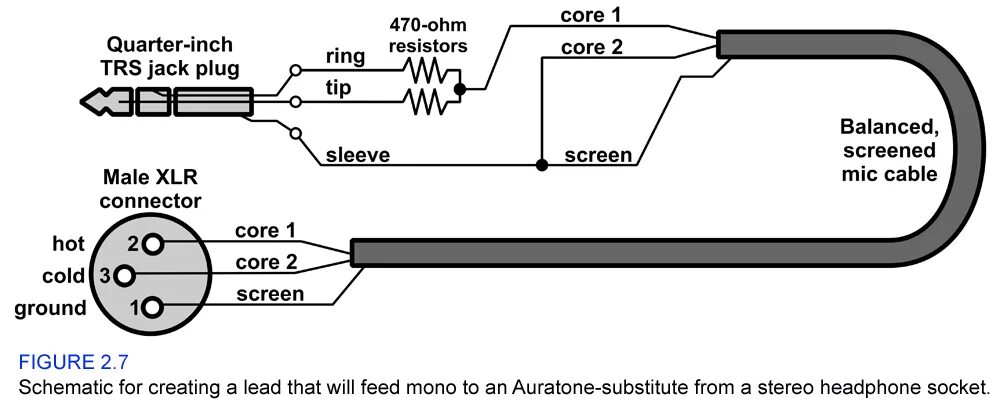 Подключение двух микрофонов Recording stereo computer output into mono recorder - SOS Forum