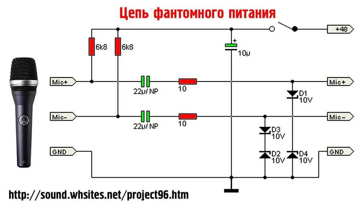 Подключение двух микрофонов ROLAND DUO-CAPTURE EX шумы, свисты, помехи по фантомному питанию. Ремонт с конде