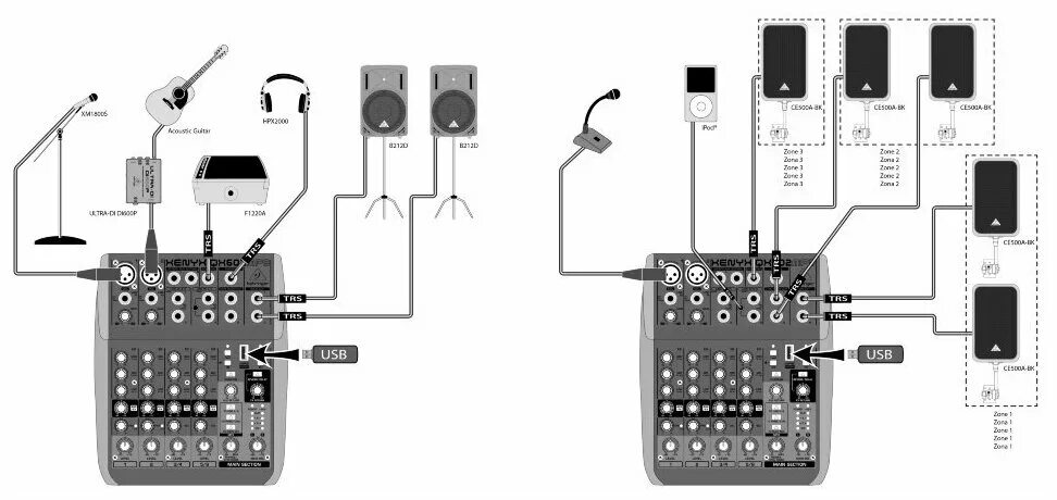 Подключение двух микрофонов к компьютеру Behringer QX602MP3 микшер, 6 каналов, встроенный MP3-плеер - купить в интернет-м