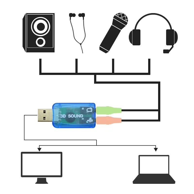 Подключение двух микрофонов к компьютеру Usb Sound Card 3.5mm Usb Adapter 3d Audio 5.1 Mini External Interface Mic Speake