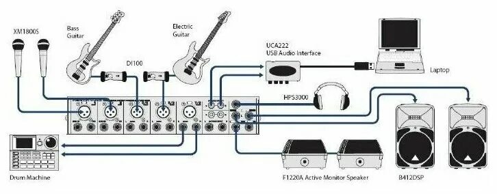 Подключение двух микрофонов к компьютеру Behringer Xenyx 1002B cверхкомпактный микшерный пульт - купить по выгодной цене 