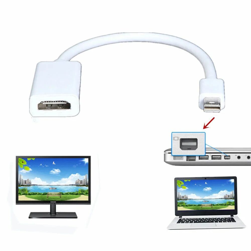 Подключение двух мониторов через type c Кабель NUOLIANXIN 12008 - купить по низкой цене в интернет-магазине OZON (132484