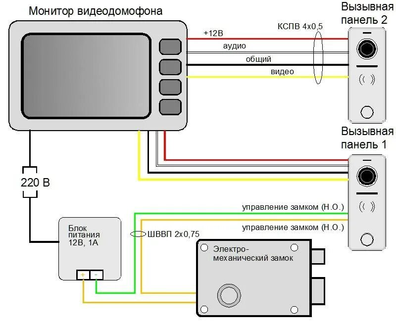 Подключение двух мониторов домофона Подключение камеры к домофону фото - DelaDom.ru