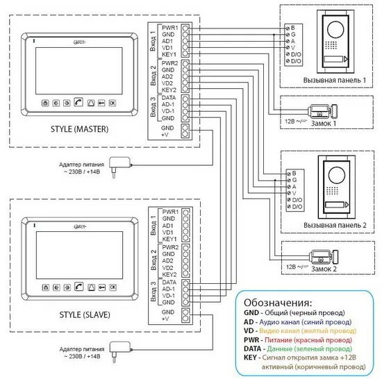 Подключение двух мониторов домофона Panasonic-Интегратор Видеодомофон Gardi (GRD) Style-2