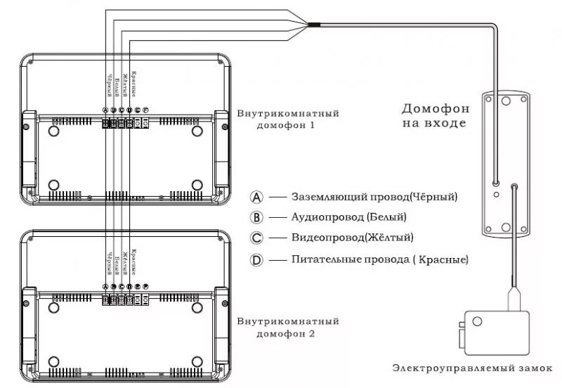 Подключение двух мониторов домофона Как подключить два домофона