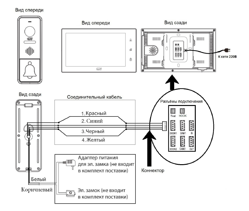 Подключение двух мониторов домофона Монитор видеодомофона CTV-M2702MD W (белый) (960H) 7" IPS, сенсорные кнопки