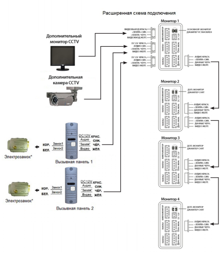 Подключение двух мониторов домофона Подключение камеры к домофону фото - DelaDom.ru