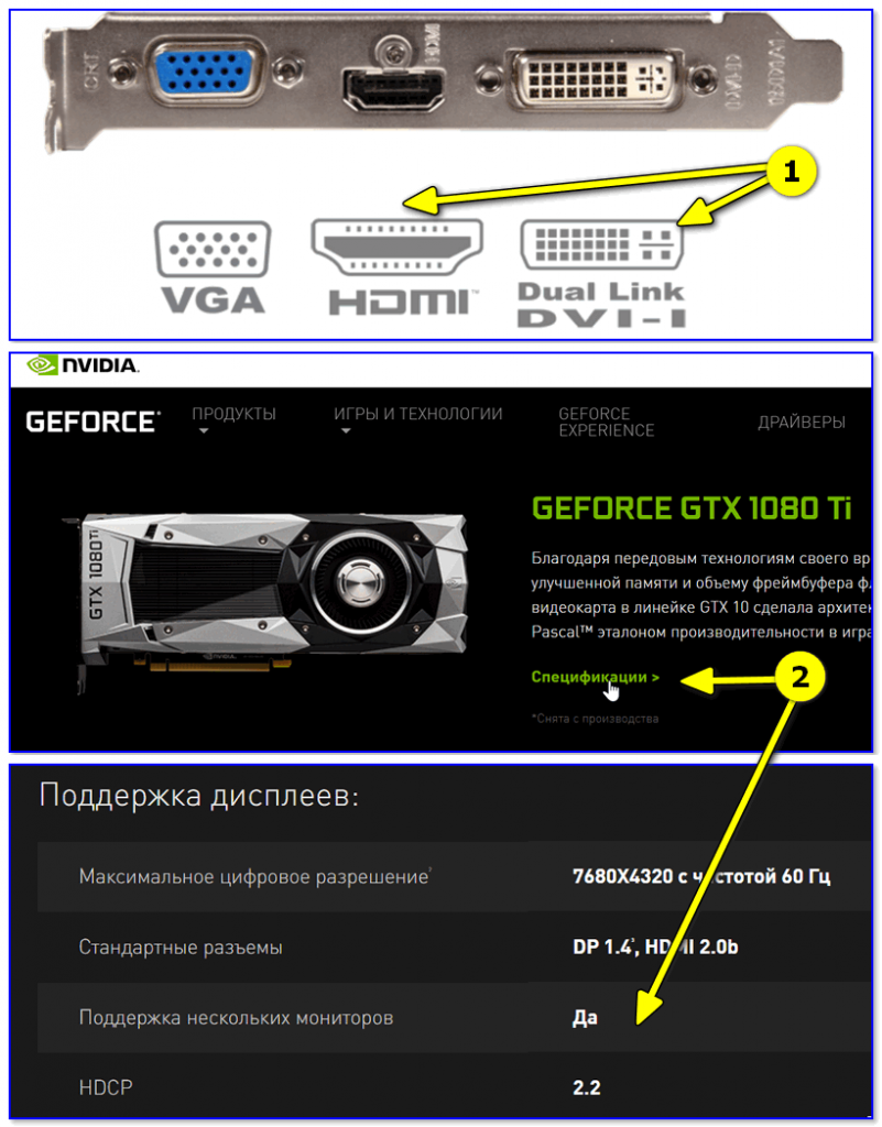 Подключение двух мониторов к видеокарте Как подключить два монитора к компьютеру (или ноутбуку)