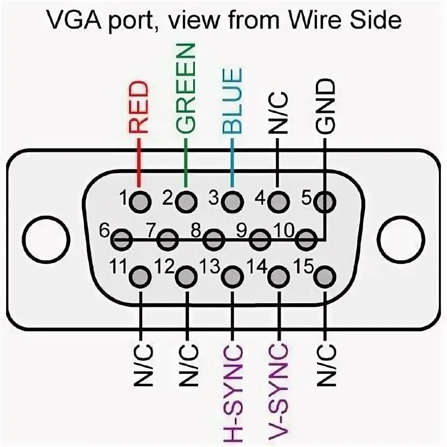 Подключение двух мониторов vga No Solder Vga Extension Cord. Vga connector, Vga, Electronics basics