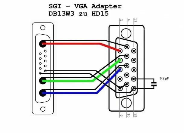Подключение двух мониторов vga HDmi To Rca Cable Wiring Diagram Vga, Hdmi, Electrical circuit diagram