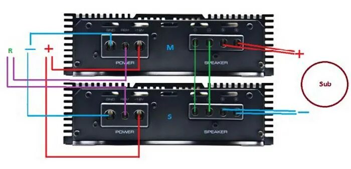 Подключение двух моноблоков Как подключить 4 колонки и сабвуфер к 4-канальному усилителю мостом