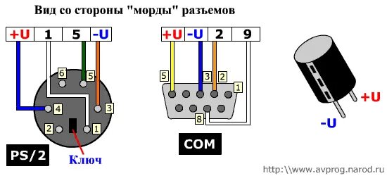 Подключение двух мышек Ремонт мыши