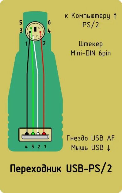 Ответы Mail.ru: Помогите с распиновкой платы usb мыши! Подробно внутри вопроса.