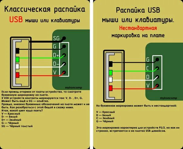 Подключение двух мышек Ответы Mail.ru: Как к этой плате припаять этот провод? распайка на плате C D G V