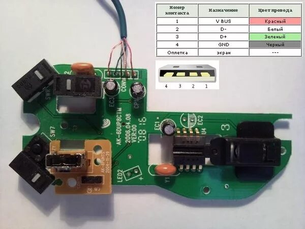 Подключение двух мышек Ответы Mail.ru: Помогите разобраться с цоколёвкой проводов USB оптической мыши!