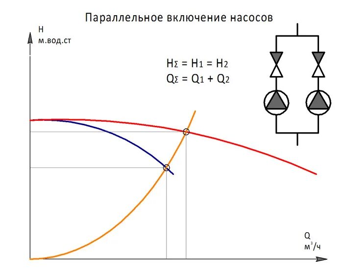 Подключение двух насосов 12. Сборка - бензиновые трубки и бензонасос - Mercedes-Benz 190 (W201), 2,5 л, 1