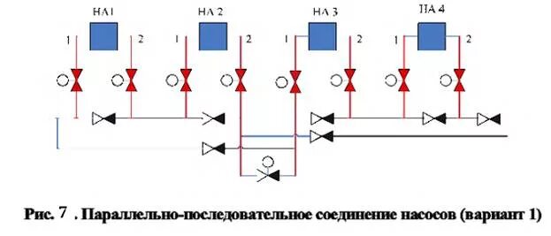 Подключение двух насосов параллельно сведения о магистральных трубопроводах