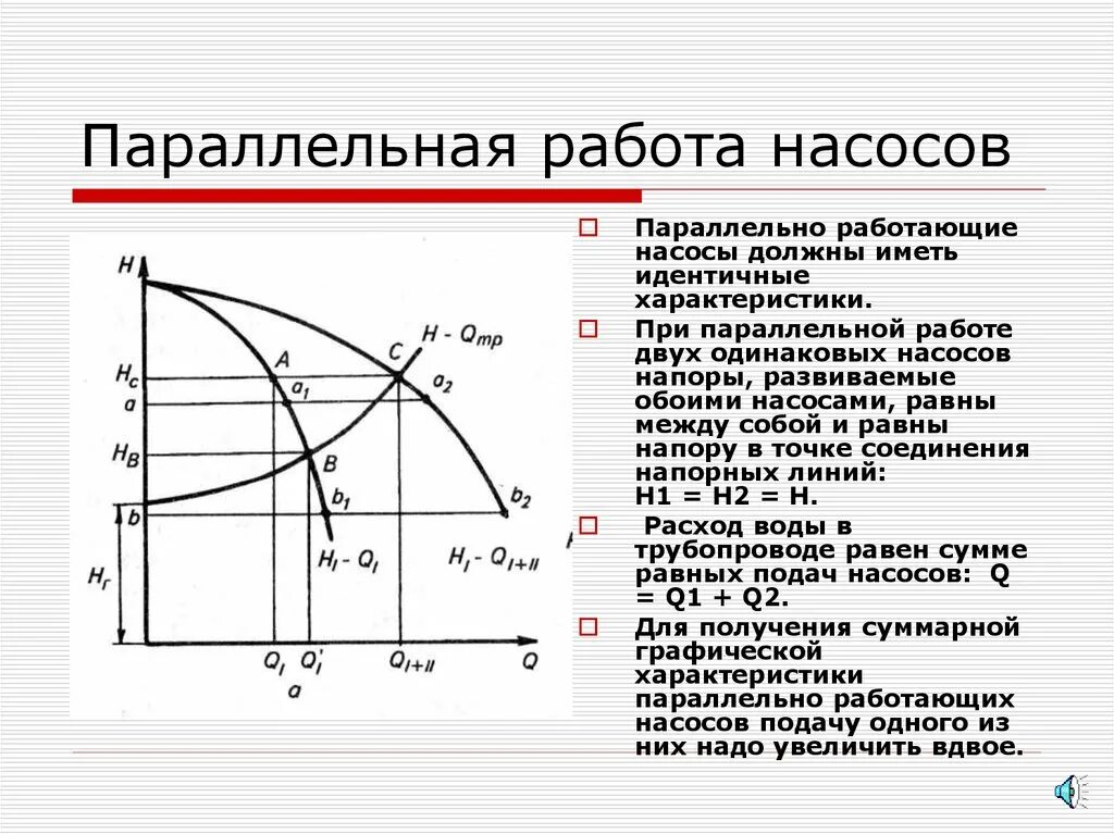 Подключение двух насосов параллельно Параллельная диаграмма: найдено 81 изображений