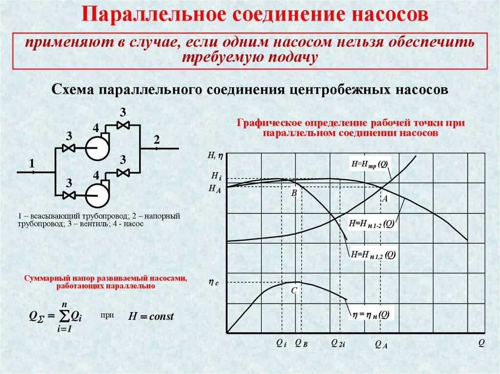 Подключение двух насосов параллельно Параллельная работа насосов: найдено 87 картинок