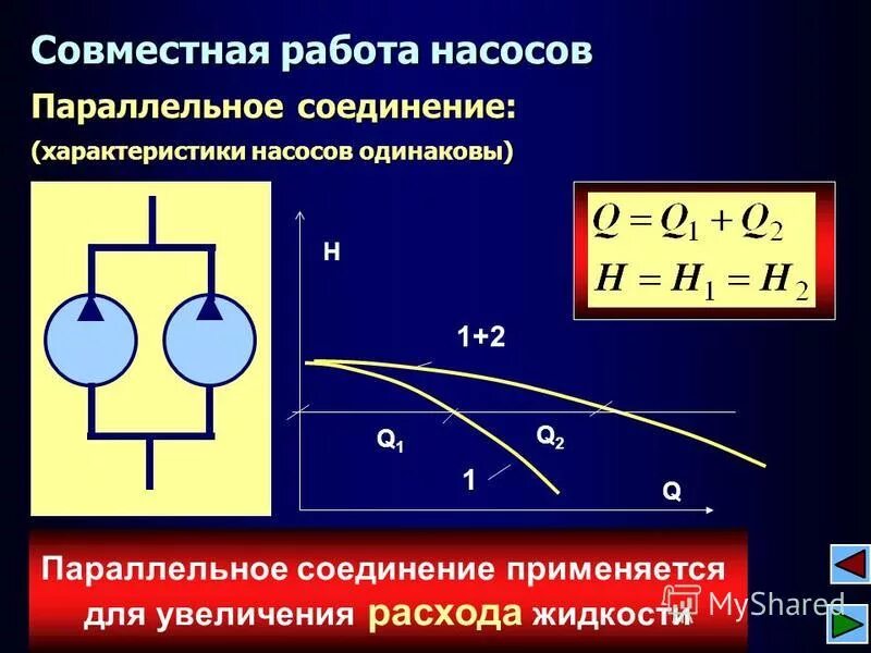 Подключение двух насосов параллельно Последовательное подключение насосов AnikStroy.ru