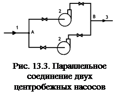 Подключение двух насосов параллельно Двух центробежных насосов