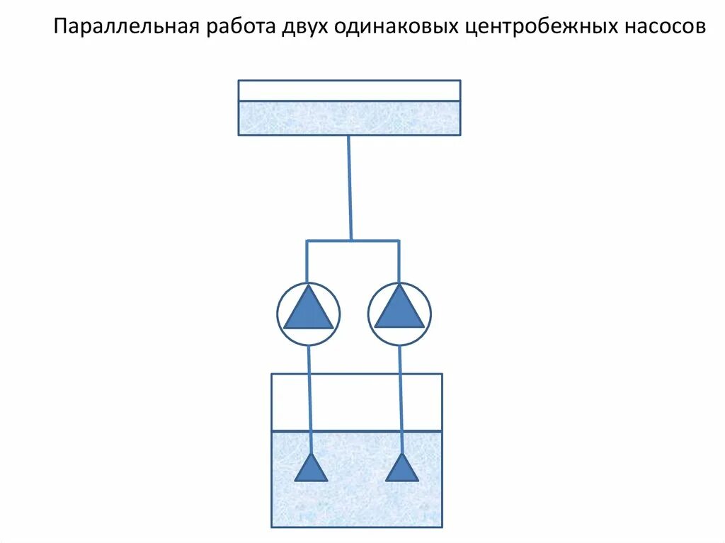 Подключение двух насосов параллельно Параллельные насосы: найдено 78 изображений