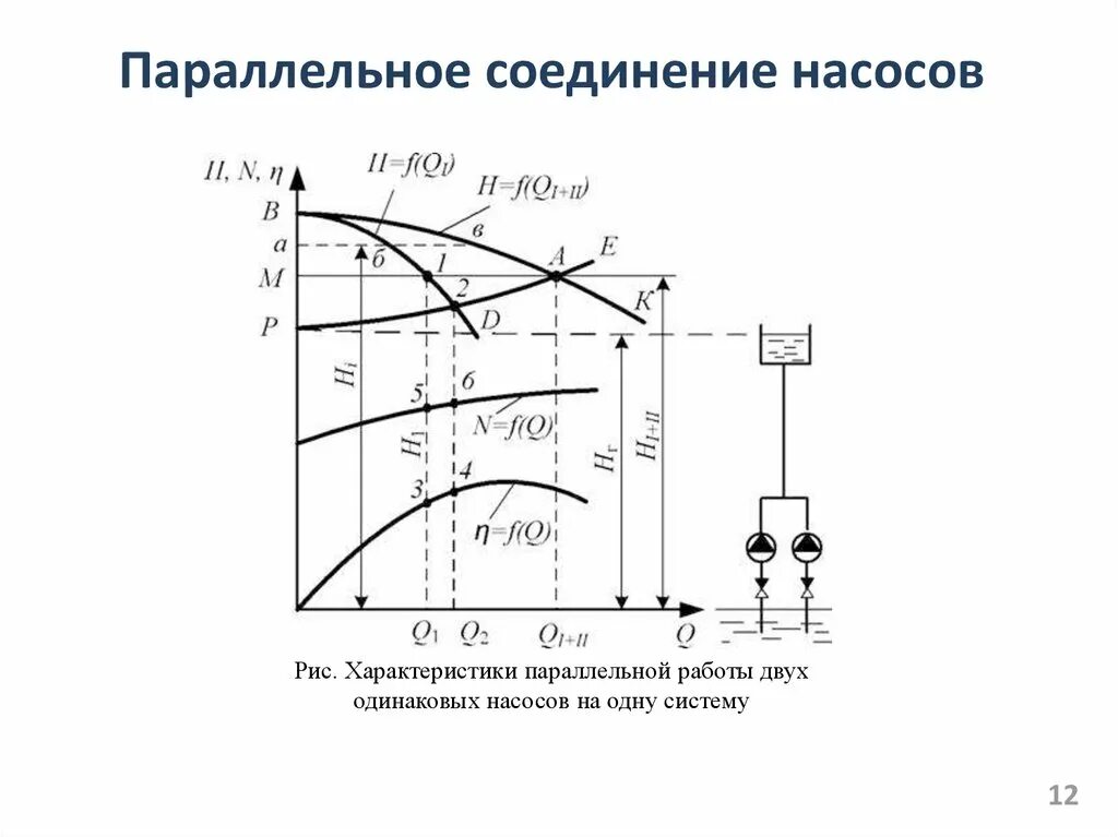 Подключение двух насосов параллельно Как подключить два насоса: найдено 87 изображений