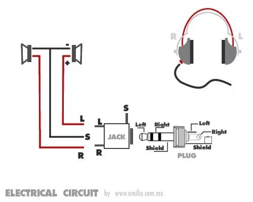 Подключение двух наушников Conexion Audifonos Best Sale www.ifo-fruit.com