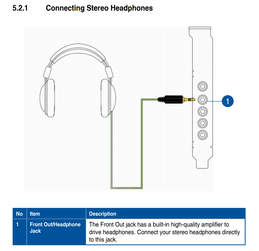 Подключение двух наушников к компьютеру Sound Card With Amplified Headphone Jack Clearance bellady.by