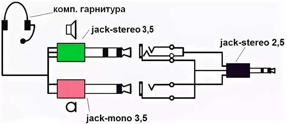 Подключение двух наушников одновременно Схема распайки переходника при использовании компьютерной гарнитуры