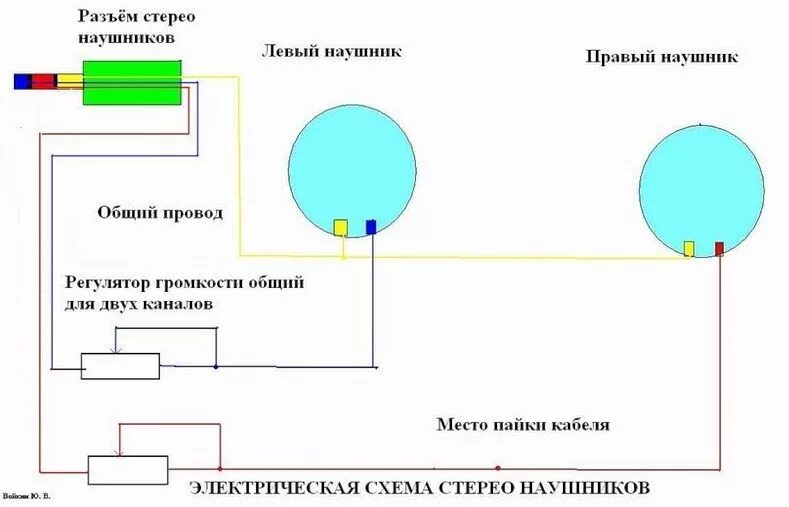 Подключение двух наушников одновременно AUX на Pioneer Своими руками! - Lada Калина седан, 1,6 л, 2006 года автозвук DRI