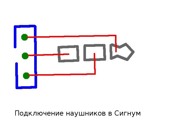 Подключение двух наушников одновременно Беспроводные наушники на АКА 7272м - Страница 5 - АКА - Форум кладоискателей MDR