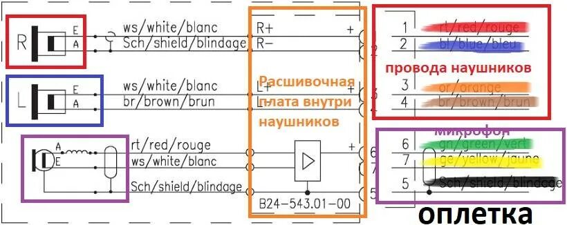 Подключение двух наушников самсунг Распиновка разъёма наушников: виды, схемы, ремонт