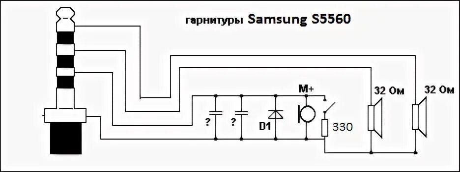 Подключение двух наушников самсунг Контент arthan - Old Phone Forum