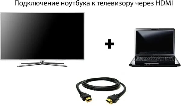 Подключение двух ноутбуков через hdmi Ответы Mail.ru: Каким кабелем лучше подключить ноутбук к монитору? Хотелось бы к