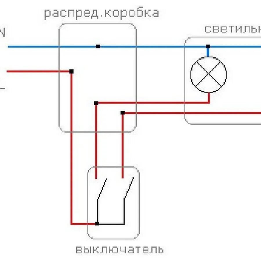 Подключение проходных и перекрестных выключателей