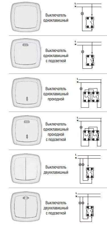 Подключение двух одноклавишных выключателей Схема подключения выключателя - интернет-магазин ВсеИнструменты.ру