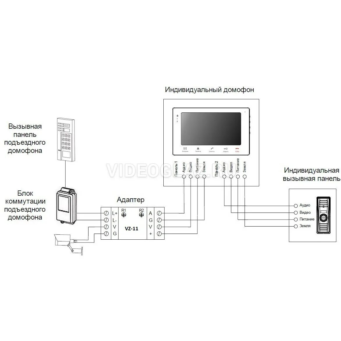 Подключение двух панелей видеодомофона Купить Slinex VZ-11 Аксессуар видеодомофона/интеркома - ВИДЕОГЛАЗ Москва