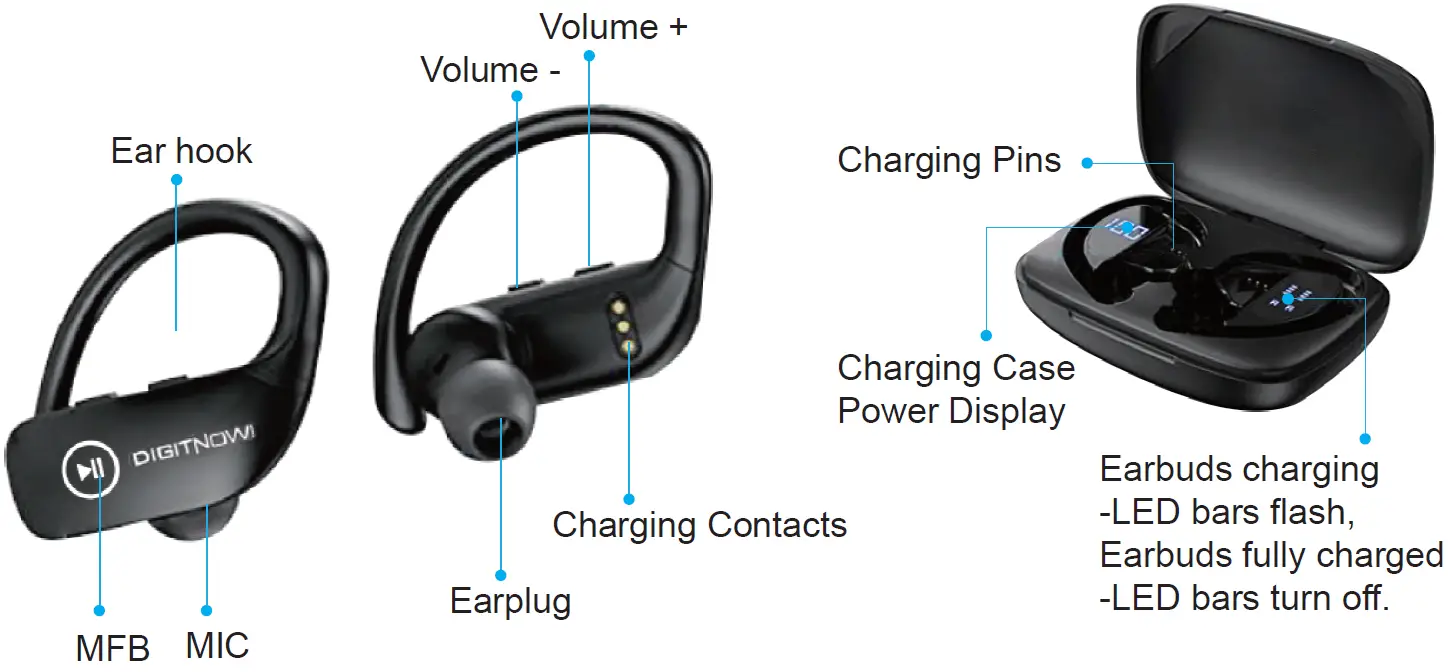 Подключение двух пар блютуз наушников Manuale utente auricolare Bluetooth wireless DIGITNOW DT18 - Manuali+