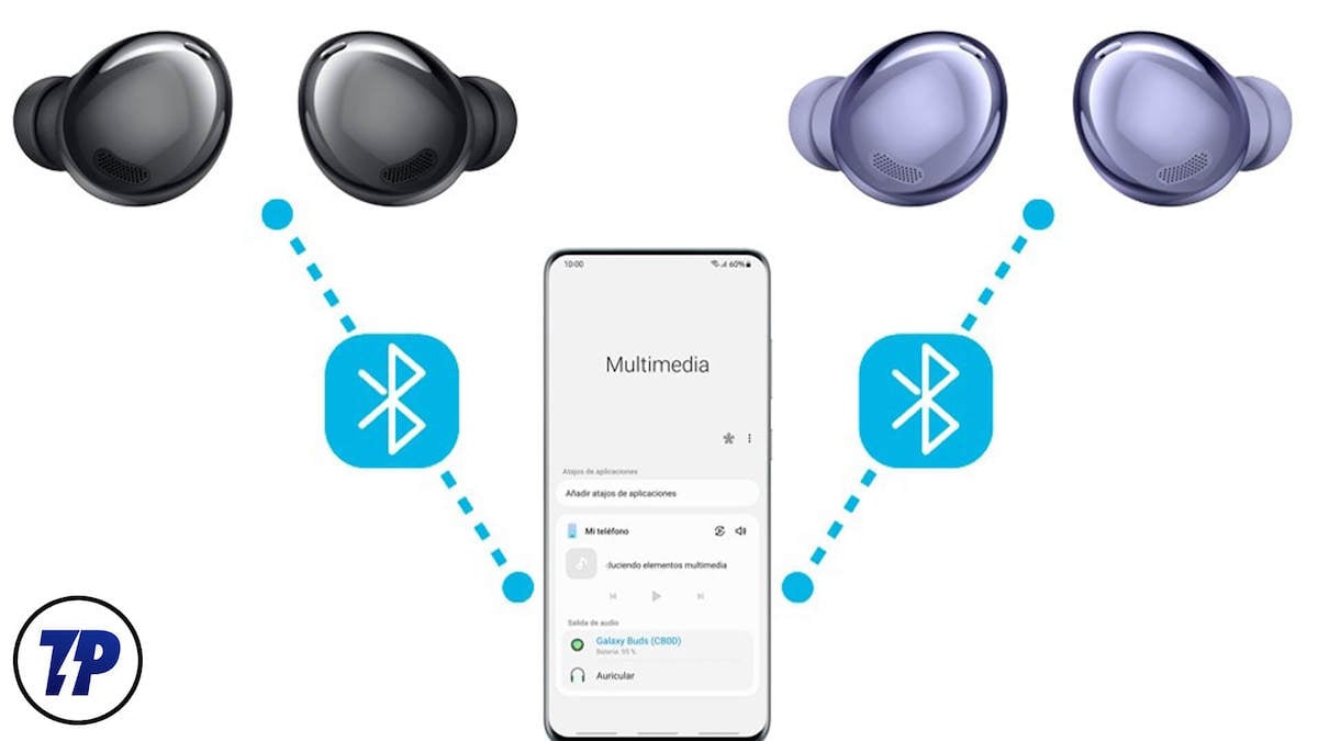 Подключение двух пар блютуз наушников Two Bluetooth Headphones At Once Samsung Cheap Sale www.sound-bm.com