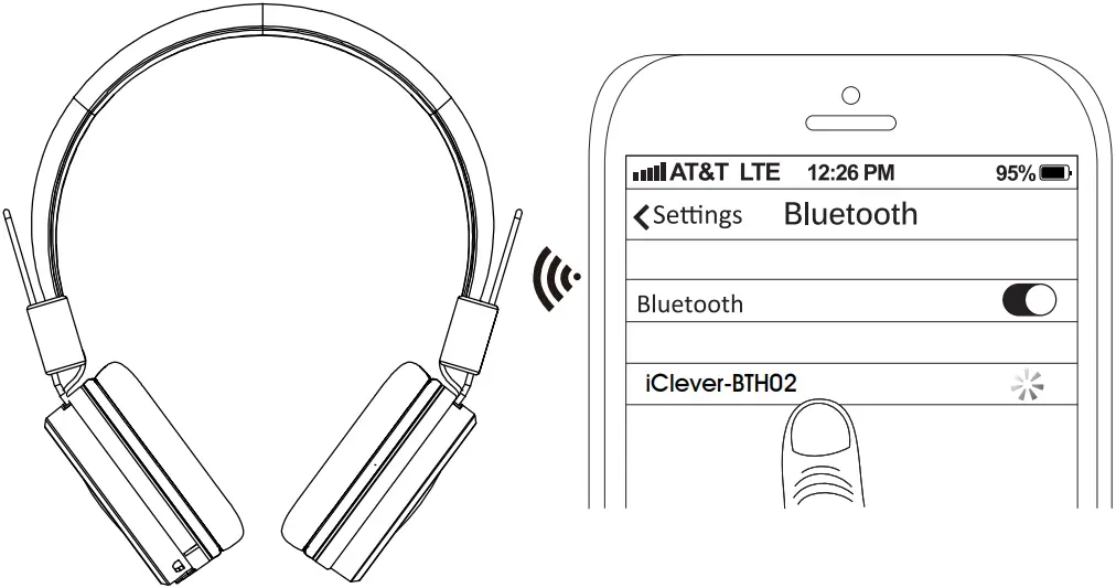 Подключение двух пар блютуз наушников iclever BTH02 Kids Wireless Headphones with Mic User Manual