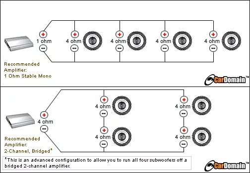 Подключение двух пар динамиков в 2 ома 4 4ohm speakers to a 2 channel amp - ecoustics.com