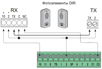 Подключение двух пар фотоэлементов Подключение фотоэлементов к контроллерам CAME