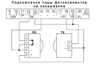 Подключение двух пар фотоэлементов Подключение фотоэлементов к FAAC 452MPS 455D