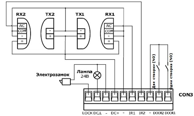 Подключение двух пар фотоэлементов Автоматика для распашных ворот серии ASW 2500 KIT- AN-Motors