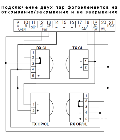 Подключение двух пар фотоэлементов Подключение фотоэлементов к FAAC 452MPS 455D