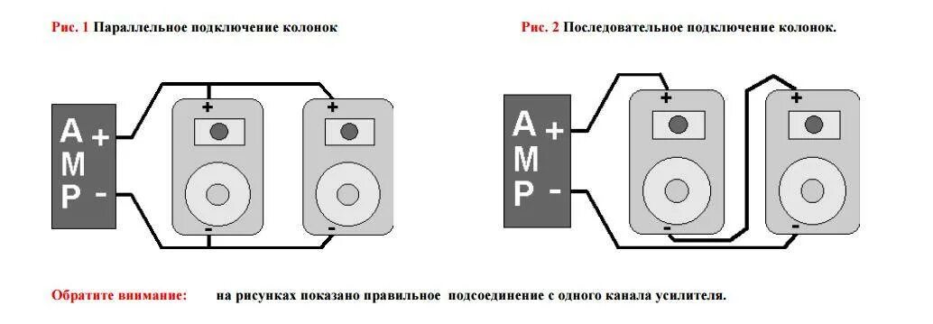 Подключение двух пар колонок Магнитола 4 ом колонки 2 ом можно ли их подключить - фото - АвтоМастер Инфо