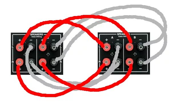 Подключение двух пар колонок data wiring - connect 3 pair of speakers to receiver - Home Improvement Stack Ex